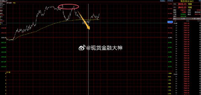 最准一码一肖100精准,真实经典策略设计_VR型43.237