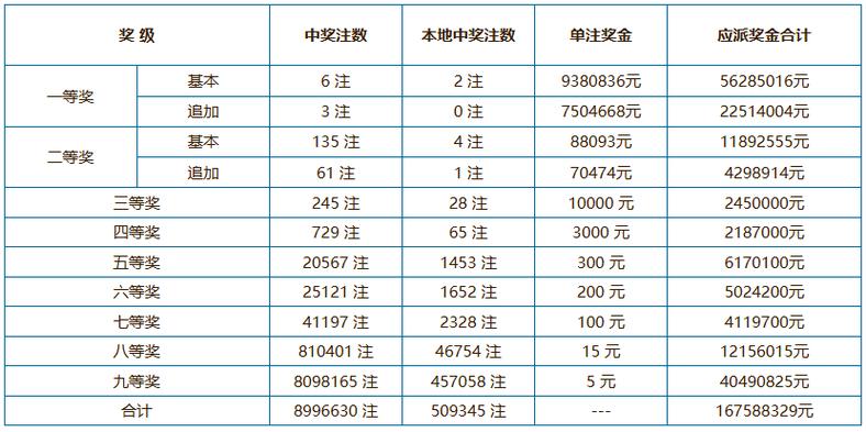 2024年11月23日 第12页