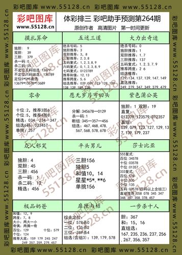 今日精准预测最新推荐3d,绝对策略计划研究_社交版40.12.0