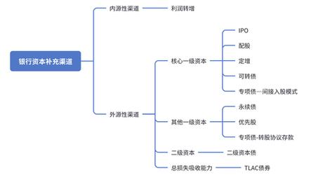 2024年11月23日 第3页