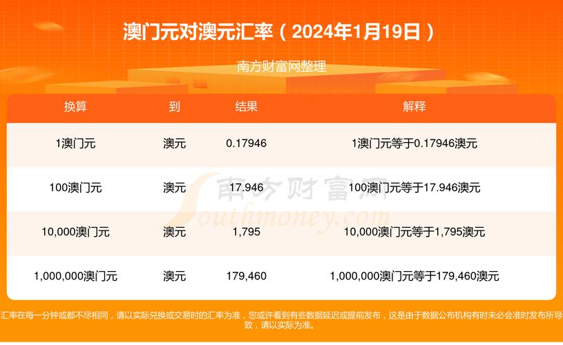 澳门天天彩免费资料最新版,设计策略快速解答_VR型43.237