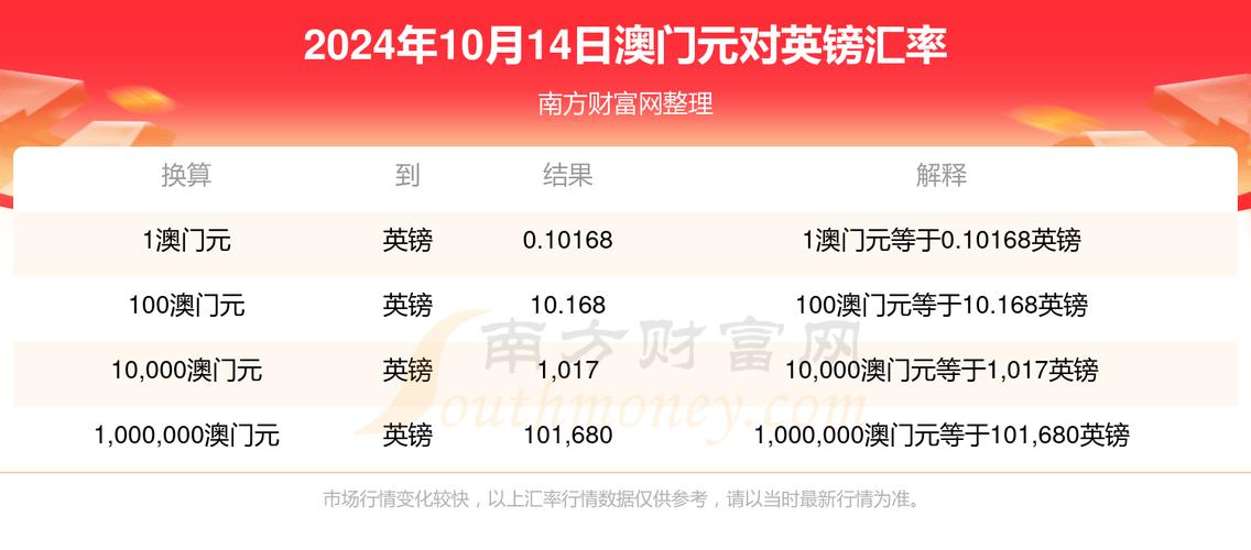 2024澳门精准正版资料,绝对策略计划研究_社交版40.12.0