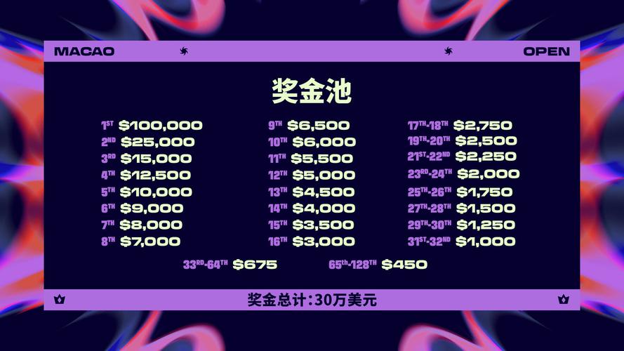 新澳门2024今晚开码公开,设计策略快速解答_整版DKJ656.74