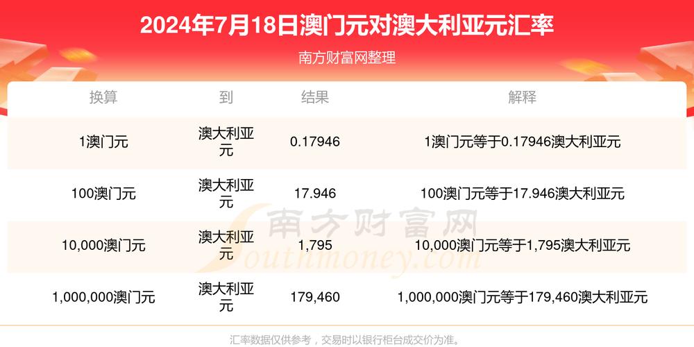2024年六澳门历史开奖记录,设计策略快速解答_VR型43.237