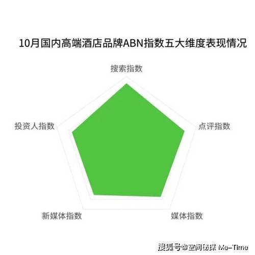 新澳门免费2024资料,设计策略快速解答_VR型43.237