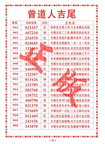 澳门123期开奖网,设计策略快速解答_整版DKJ656.74