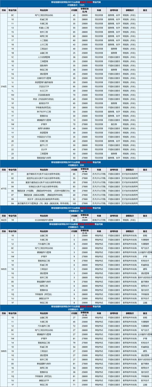 2024澳门精准资料免费大全,绝对策略计划研究_社交版40.12.0