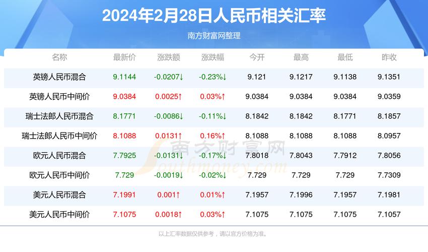 2024年老澳门开奖号码记录,绝对策略计划研究_社交版40.12.0