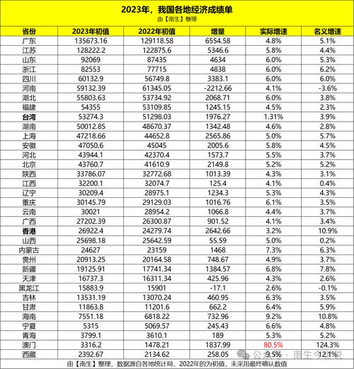 澳门马今期开奖结果2023年,设计策略快速解答_整版DKJ656.74