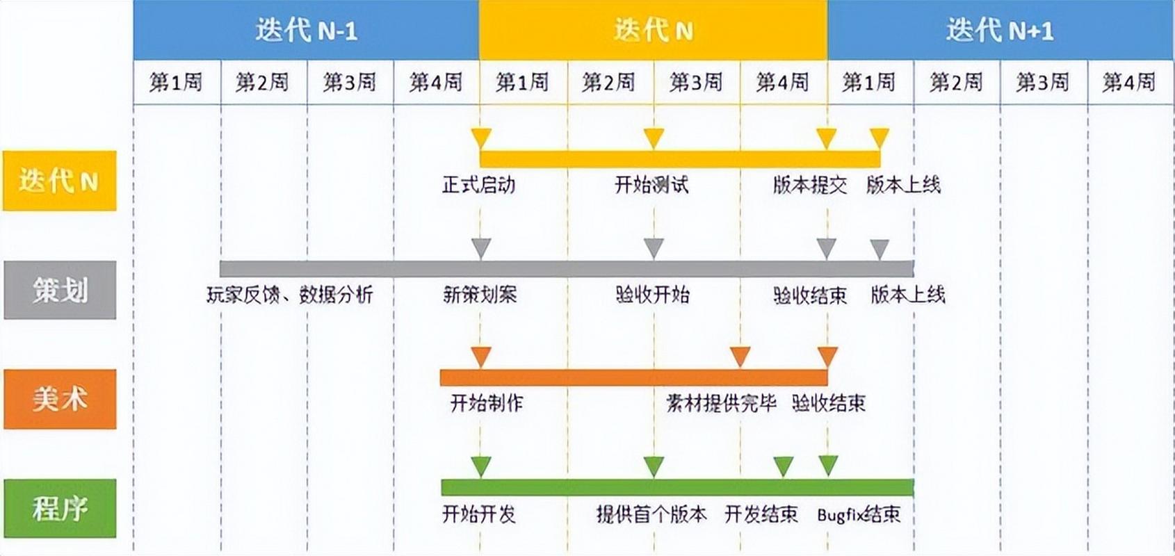 3-4X10月,设计策略快速解答_VR型43.237