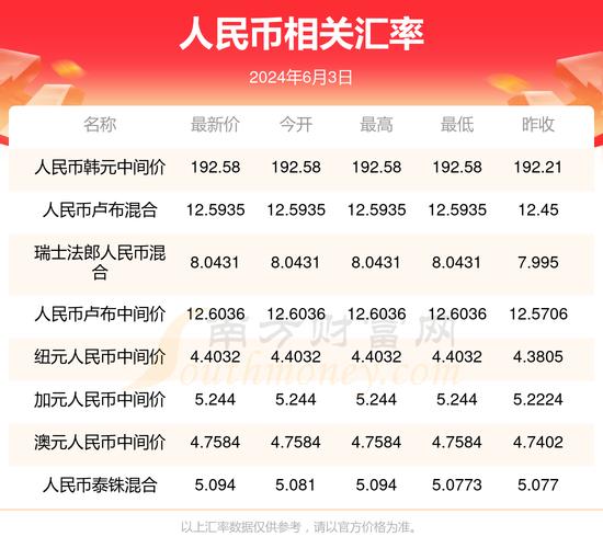 2024年澳门特马开奖结果,设计策略快速解答_整版DKJ656.74