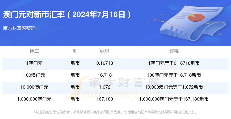 澳门一肖一码中持,设计策略快速解答_整版DKJ656.74