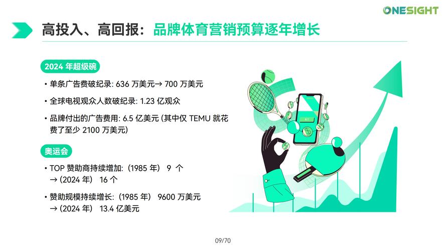 最受欢迎的体育赛事,设计策略快速解答_整版DKJ656.74
