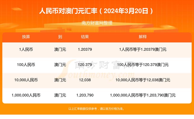 2024年新澳门正版免费资料,绝对策略计划研究_社交版40.12.0