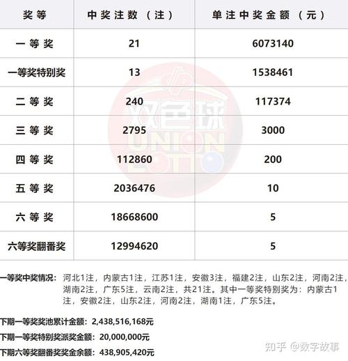 新澳门开奖结果2023开奖号码,设计策略快速解答_整版DKJ656.74