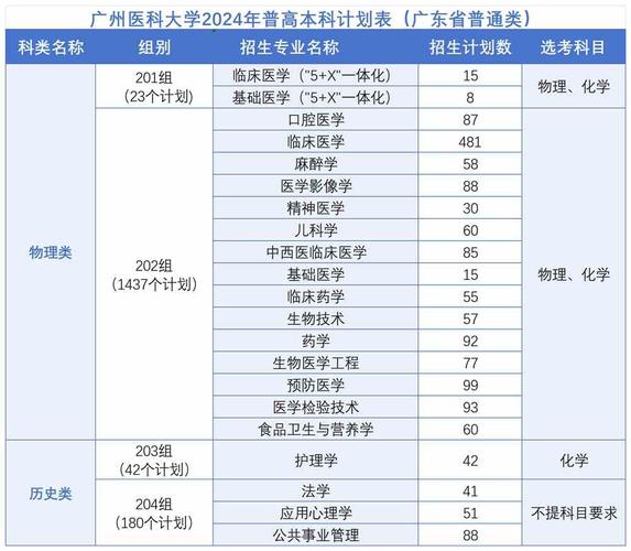 2024年澳门天天彩,绝对策略计划研究_社交版40.12.0