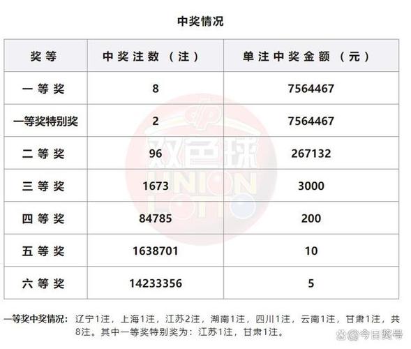 澳门六开奖结果2023开奖记录今晚,真实经典策略设计_VR型43.237