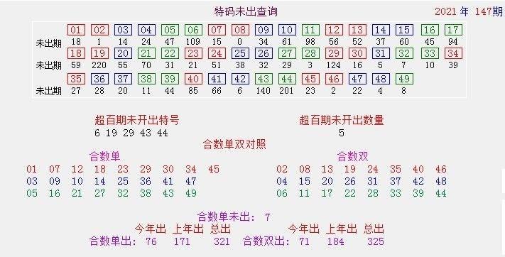 2024年11月29日 第4页