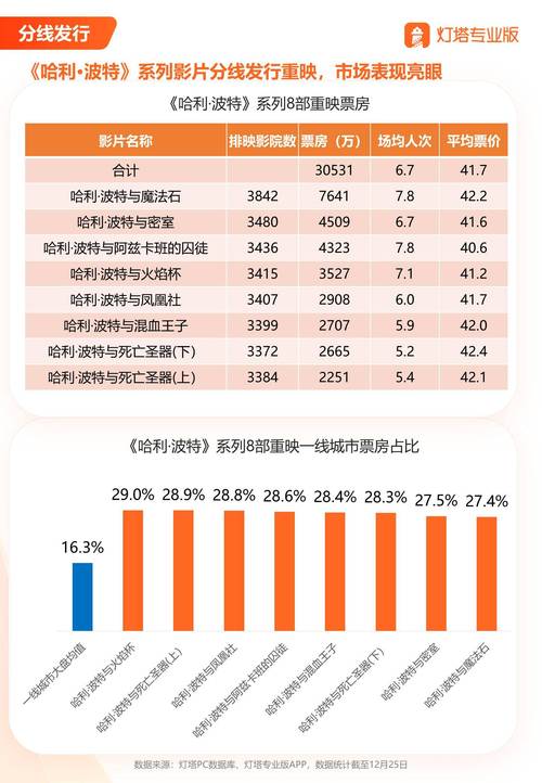 2020年新上映的电影排行榜,绝对策略计划研究_社交版40.12.0
