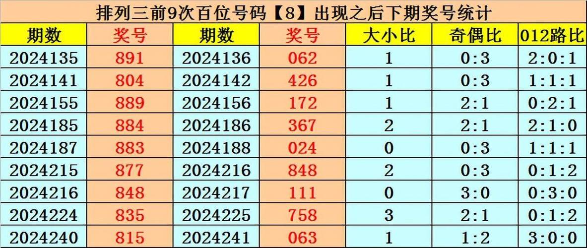 2024今晚香港开特马开什么管家婆一肖一票,设计策略快速解答_VR型43.237