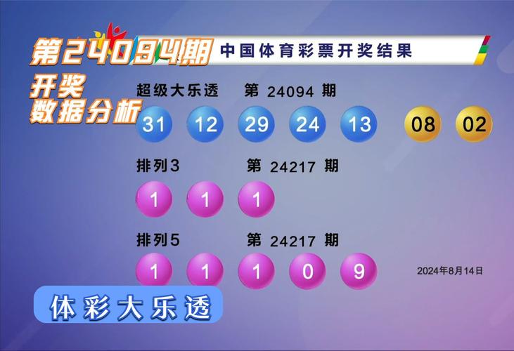 九点半论坛澳门的开奖记录,真实经典策略设计_VR型43.237