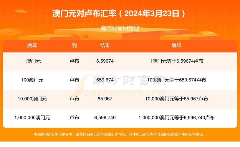 澳门六开彩开奖结果资料查询2,设计策略快速解答_整版DKJ656.74