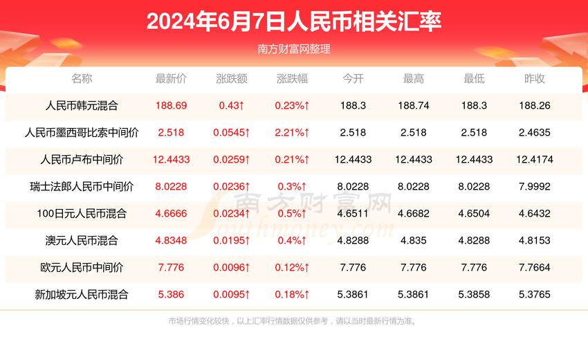 澳门特马今天开奖结果,设计策略快速解答_整版DKJ656.74