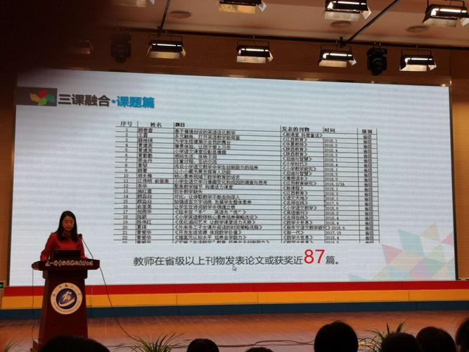 体育类省级刊物有哪些,设计策略快速解答_整版DKJ656.74