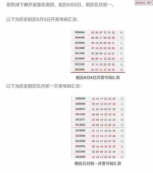 双色球最新结果开奖号,设计策略快速解答_VR型43.237
